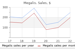 order cheap megalis on-line