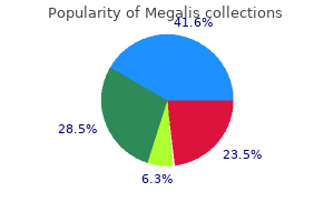 order 20mg megalis amex