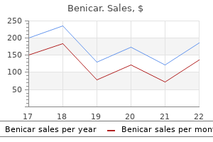 cheap benicar 40mg