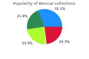 order benicar without a prescription