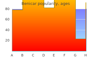 order benicar 40mg visa