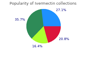 cheap 3 mg ivermectin