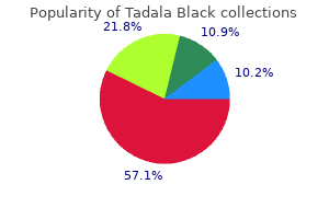 purchase tadala black in india