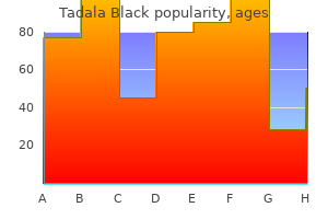 order tadala black once a day