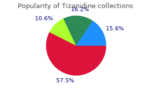 cheap tizanidine 2 mg on line