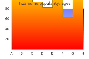 tizanidine 2 mg low cost