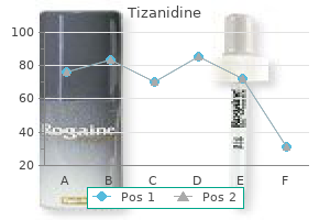 cheap 2 mg tizanidine