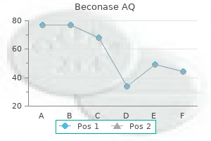 purchase beconase aq on line amex