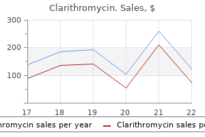 buy clarithromycin once a day