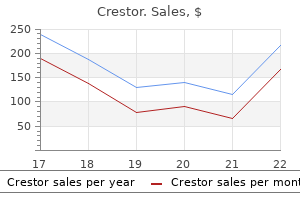 crestor 5mg overnight delivery
