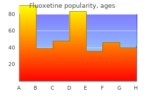 cheap fluoxetine 10 mg overnight delivery