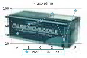 buy fluoxetine