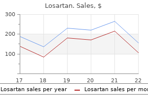 order 50mg losartan fast delivery