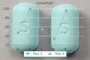 purchase losartan 50 mg with mastercard