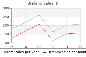 buy cheap brahmi 60caps