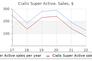 buy 20 mg cialis super active with amex