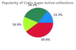 discount cialis super active 20 mg on line