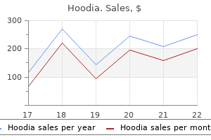 buy hoodia without prescription