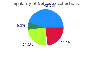 buy nolvadex 20mg low price