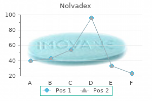 discount 10mg nolvadex