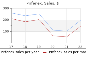 purchase genuine pirfenex on line