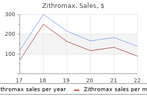 order zithromax with a visa