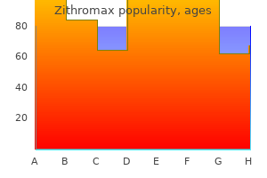 buy zithromax 100 mg with visa