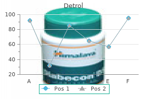 detrol 2mg cheap