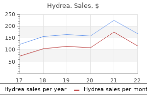 cheap hydrea