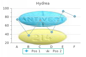 order online hydrea