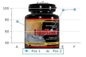 keflex 500 mg generic