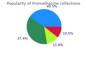 quality promethazine 25 mg
