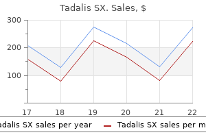 order line tadalis sx