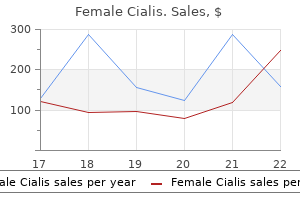 purchase 20mg female cialis with amex