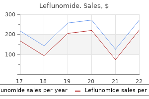 generic 20mg leflunomide amex