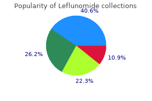 cheap 10mg leflunomide otc