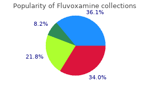 buy fluvoxamine cheap online