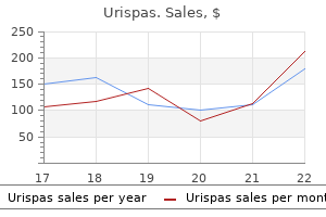 purchase on line urispas