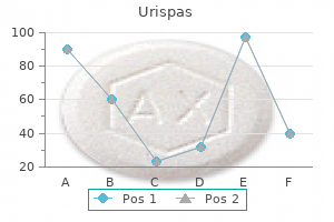 buy urispas overnight delivery