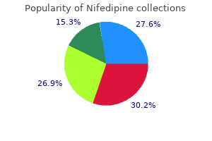 order 20 mg nifedipine with mastercard