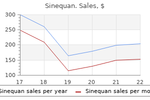 effective 75 mg sinequan