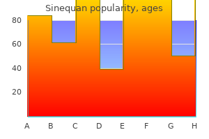 discount sinequan 75mg free shipping