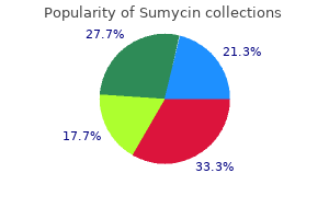 sumycin 500 mg otc