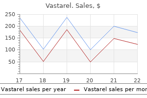 cheap vastarel 20mg without a prescription