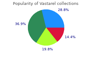 best 20mg vastarel