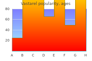 buy vastarel 20mg fast delivery