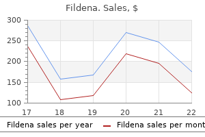 fildena 50mg discount