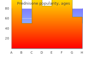 order prednisone with a mastercard