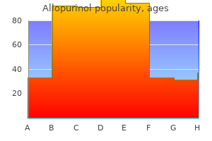 cheap allopurinol 300mg online
