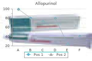 discount allopurinol uk